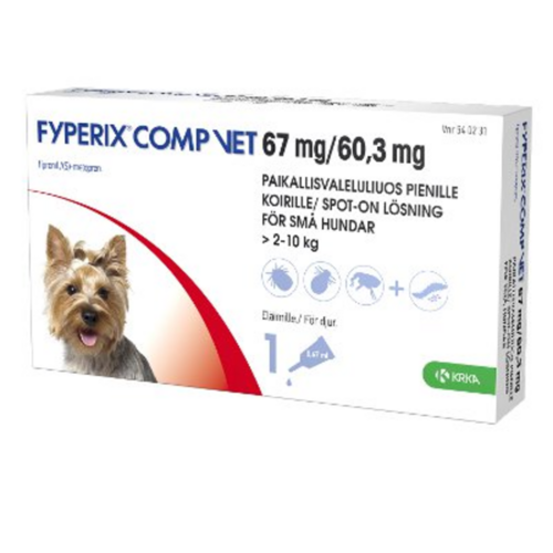 Fyperix Comp vet paikallisvaleluliuos 67 mg / 60.3 mg 1 kpl